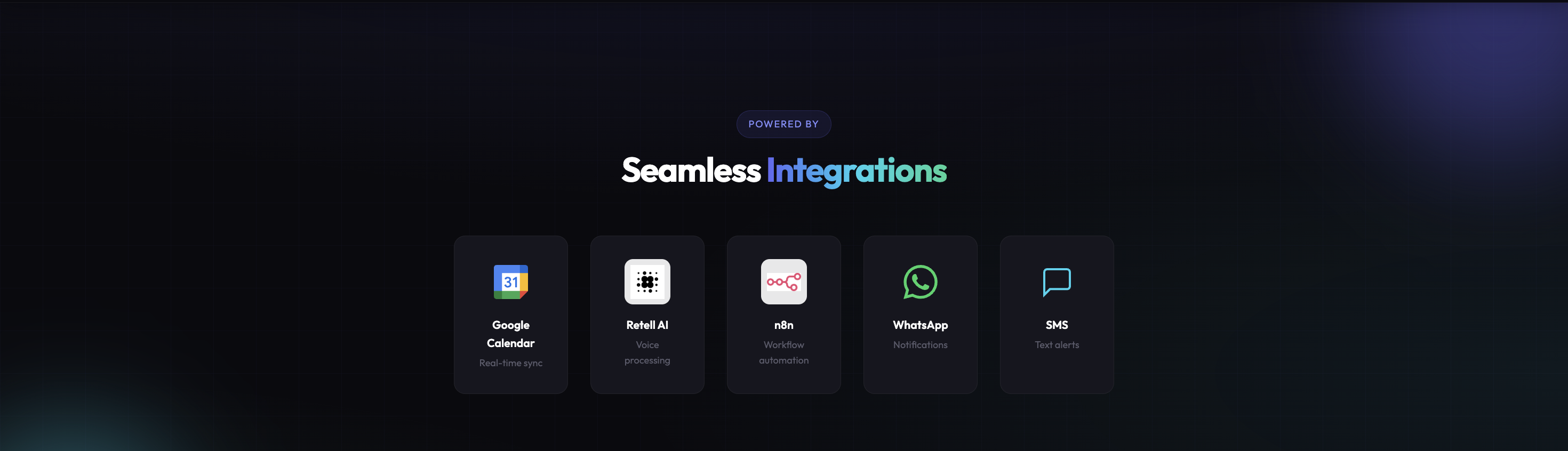 AI Receptionist - Integrations