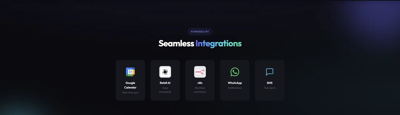 AI Receptionist - Integrations