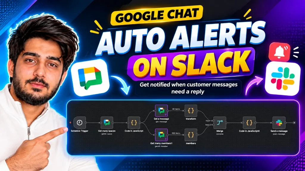 Google Chat auto alerts on Slack automation overview